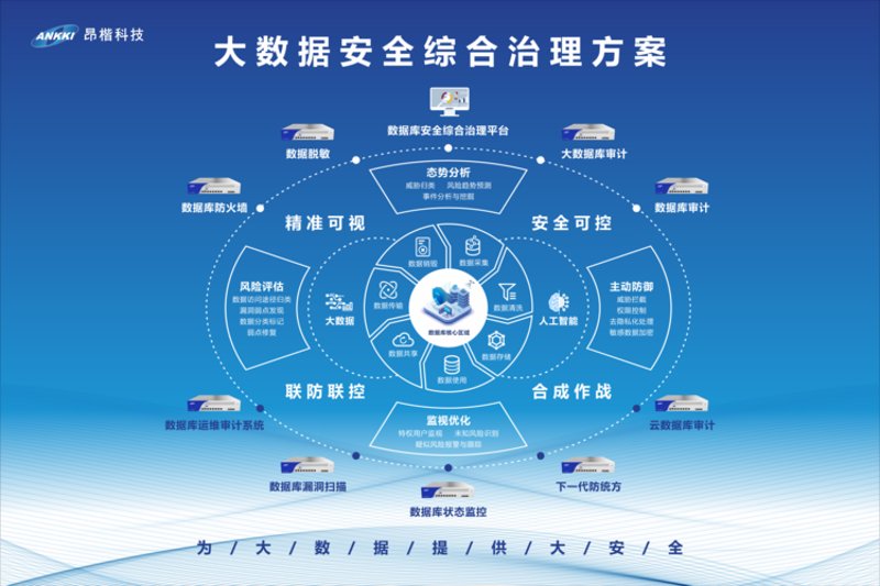 太原软件开发行业动态：技术变迁与应用创新